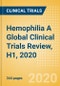Hemophilia A (Factor VIII Deficiency) Global Clinical Trials Review, H1, 2020 - Product Thumbnail Image