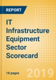 IT Infrastructure Equipment Sector Scorecard - Thematic Research- Product Image