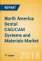 North America Dental CAD/CAM Systems and Materials Market Outlook to 2025 - Product Thumbnail Image