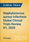 Staphylococcus aureus Infections Global Clinical Trials Review, H1, 2020 - Product Thumbnail Image