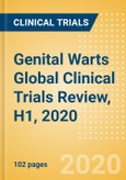 Genital Warts (Condylomata Acuminata) Global Clinical Trials Review, H1, 2020- Product Image