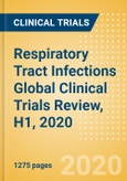Respiratory Tract Infections Global Clinical Trials Review, H1, 2020- Product Image