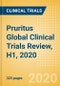 Pruritus Global Clinical Trials Review, H1, 2020 - Product Thumbnail Image