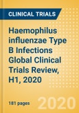 Haemophilus influenzae Type B Infections Global Clinical Trials Review, H1, 2020- Product Image