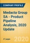 Medacta Group SA (MOVE) - Product Pipeline Analysis, 2020 Update - Product Thumbnail Image
