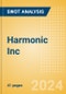 Harmonic Inc (HLIT) - Financial and Strategic SWOT Analysis Review - Product Thumbnail Image