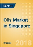 Oils (Oils and Fats) Market in Singapore - Outlook to 2022: Market Size, Growth and Forecast Analytics- Product Image
