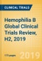 Hemophilia B (Factor IX Deficiency) Global Clinical Trials Review, H2, 2019 - Product Thumbnail Image