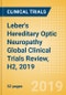 Leber's Hereditary Optic Neuropathy (Leber Optic Atrophy) Global Clinical Trials Review, H2, 2019 - Product Thumbnail Image