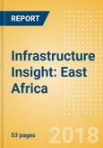 Infrastructure Insight: East Africa- Product Image