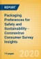 Packaging Preferences for Safety and Sustainability - Coronavirus (COVID-19) Consumer Survey Insights - Product Thumbnail Image
