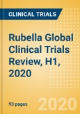 Rubella (German Measles) Global Clinical Trials Review, H1, 2020- Product Image