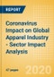 Coronavirus (COVID-19) Impact on Global Apparel Industry - Sector Impact Analysis - Product Thumbnail Image