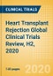 Heart Transplant Rejection Global Clinical Trials Review, H2, 2020 - Product Thumbnail Image