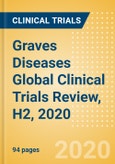 Graves Diseases Global Clinical Trials Review, H2, 2020- Product Image