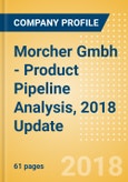 Morcher Gmbh - Product Pipeline Analysis, 2018 Update- Product Image
