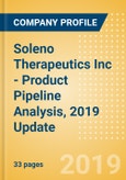 Soleno Therapeutics Inc (SLNO) - Product Pipeline Analysis, 2019 Update- Product Image