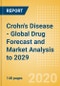 Crohn's Disease - Global Drug Forecast and Market Analysis to 2029 - Product Thumbnail Image