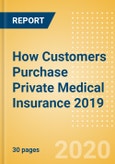 How Customers Purchase Private Medical Insurance 2019- Product Image