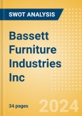 Bassett Furniture Industries Inc (BSET) - Financial and Strategic SWOT Analysis Review- Product Image