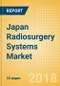 Japan Radiosurgery Systems Market Outlook to 2025 - Product Thumbnail Image