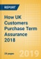 How UK Customers Purchase Term Assurance 2018 - Product Thumbnail Image