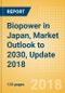 Biopower in Japan, Market Outlook to 2030, Update 2018 - Capacity, Generation, Investment Trends, Regulations and Company Profiles - Product Thumbnail Image