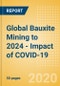 Global Bauxite Mining to 2024 - Impact of COVID-19 - Product Thumbnail Image