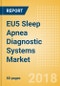 EU5 Sleep Apnea Diagnostic Systems Market Outlook to 2025 - Product Thumbnail Image