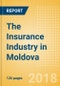 The Insurance Industry in Moldova, Key Trends and Opportunities to 2022 - Product Thumbnail Image