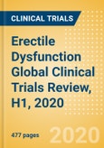 Erectile Dysfunction Global Clinical Trials Review, H1, 2020- Product Image