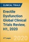 Erectile Dysfunction Global Clinical Trials Review, H1, 2020 - Product Thumbnail Image