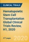 Hematopoietic Stem Cell Transplantation Global Clinical Trials Review, H1, 2020 - Product Thumbnail Image