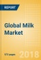 Global Milk (Dairy & Soy Food) Market - Outlook to 2022: Market Size, Growth and Forecast Analytics - Product Thumbnail Image
