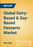 Global Dairy-Based & Soy-Based Desserts (Dairy & Soy Food) Market - Outlook to 2022: Market Size, Growth and Forecast Analytics- Product Image