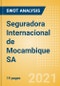 Seguradora Internacional de Mocambique SA - Strategic SWOT Analysis Review - Product Thumbnail Image
