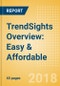 TrendSights Overview: Easy & Affordable - Exploring the impact the Easy & Affordable mega-trend has on innovation across the FMCG space - Product Thumbnail Image