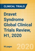 Dravet Syndrome (Severe Myoclonic Epilepsy of Infancy) Global Clinical Trials Review, H1, 2020- Product Image