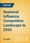 Seasonal Influenza: Competitive Landscape to 2026 - Product Thumbnail Image