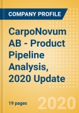 CarpoNovum AB - Product Pipeline Analysis, 2020 Update- Product Image