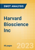 Harvard Bioscience Inc (HBIO) - Financial and Strategic SWOT Analysis Review- Product Image