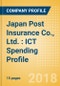Japan Post Insurance Co., Ltd. : ICT Spending Profile - Japan Post Insurance: Technologies deployed for efficient processes - Product Thumbnail Image
