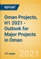 Oman Projects, H1 2021 - Outlook for Major Projects in Oman - MEED Insights - Product Thumbnail Image