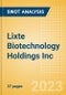 Lixte Biotechnology Holdings Inc (LIXT) - Financial and Strategic SWOT Analysis Review - Product Thumbnail Image