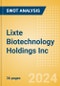 Lixte Biotechnology Holdings Inc (LIXT) - Financial and Strategic SWOT Analysis Review - Product Thumbnail Image