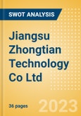 Jiangsu Zhongtian Technology Co Ltd (600522) - Financial and Strategic SWOT Analysis Review- Product Image