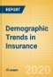 Demographic Trends in Insurance - Thematic Research - Product Thumbnail Image