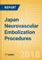Japan Neurovascular Embolization Procedures Outlook to 2025 - Product Thumbnail Image