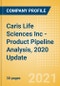 Caris Life Sciences Inc - Product Pipeline Analysis, 2020 Update - Product Thumbnail Image