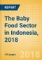 The Baby Food Sector in Indonesia, 2018 - Product Thumbnail Image